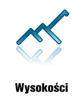 Wysokości